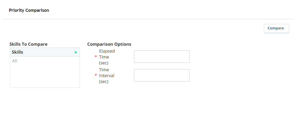 priority comparison settings