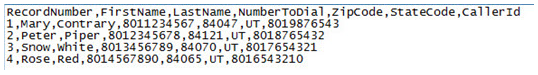 A comma-delimited calling list showing record number, first and last name, phone number, zip code, state, and caller ID.