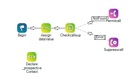 Basic call suppression script in Studio