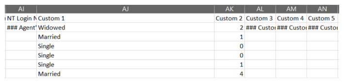 Image of ACD users upload.