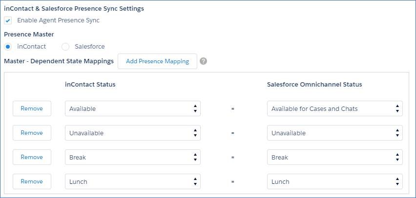 OmniChannel Status Mapping