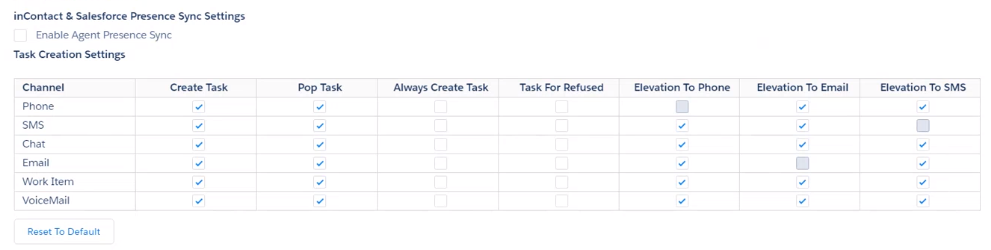 Displays the task creation settings table.