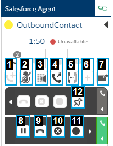 Agent for Salesforce Voice Control Panel Interface