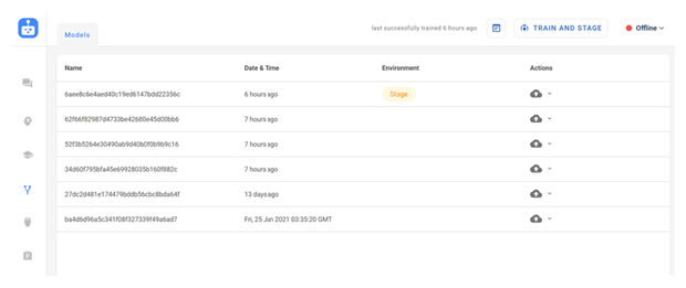 Screenshot of the Deployment page, showing several models for one bot