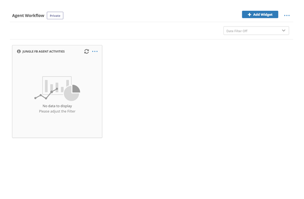 The Dashboards screen in Digital First Omnichannel, where you can view and create dashboard reports.