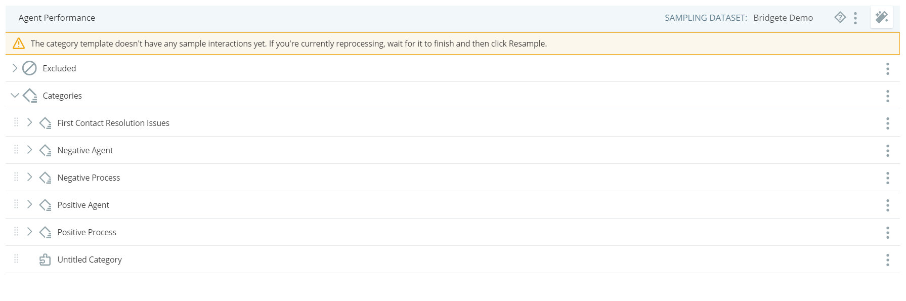 Image of dataset categories.