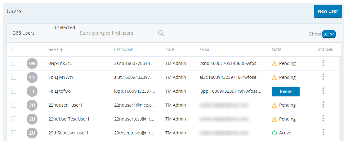 Users list