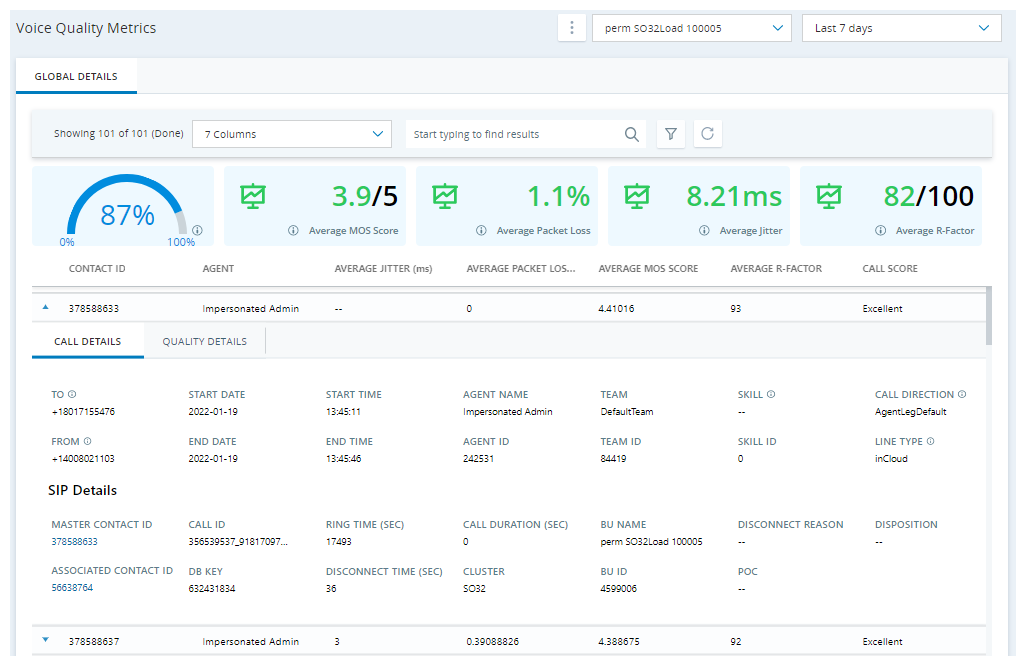 The Voice Quality Metrics page, showing the average scores for all calls, as well as details for each call, in the selected range.  