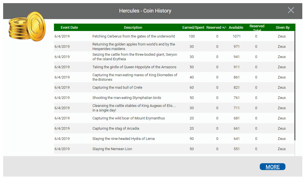 Screenshot of the coin history.