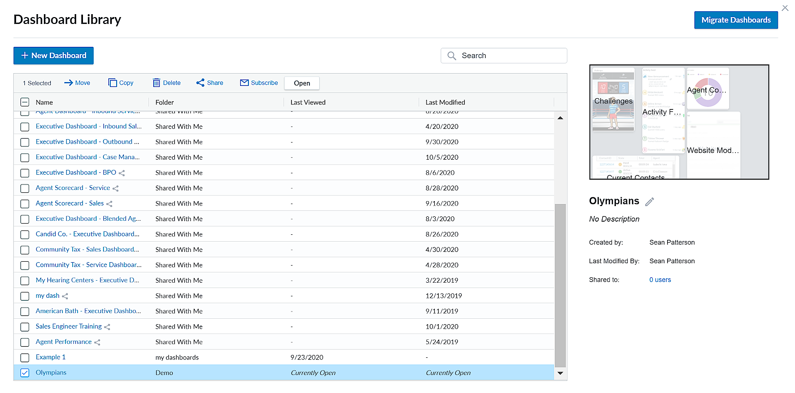 Screenshot of the Dashboard Library, showing a list of dashboards and available actions after you select one.