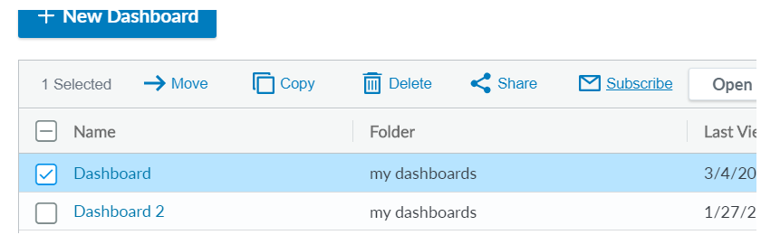 Image displaying dashboard subscription option.