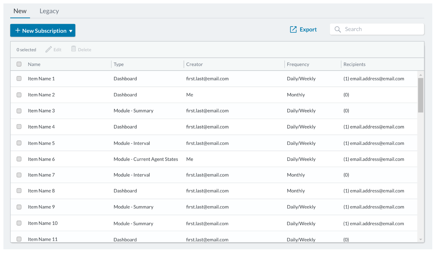 Image of subscription management page.