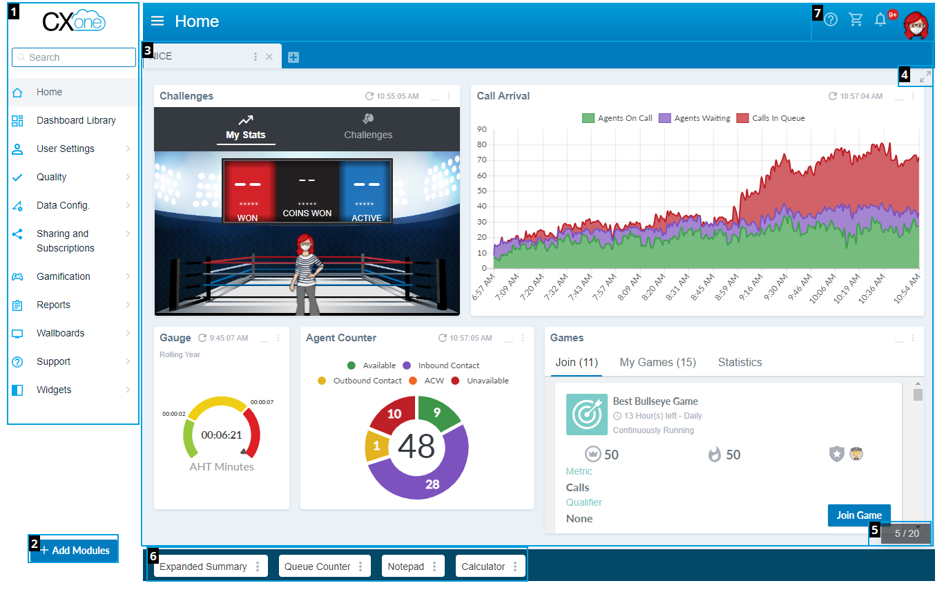 Performance Management Interface