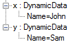 Image displaying example of a copy function.