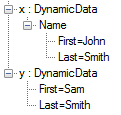 Image displaying example of child members.