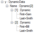 Image displaying child element examples.