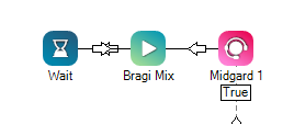Image example of looping a Wait action back to itself to replay on-hold music.